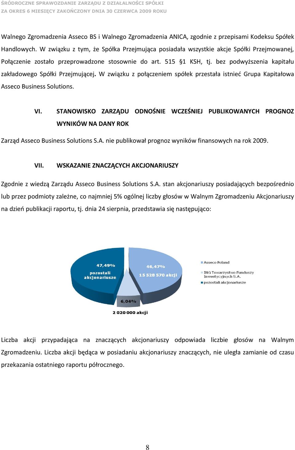 bez podwyższenia kapitału zakładowego Spółki Przejmującej. W związku z połączeniem spółek przestała istnied Grupa Kapitałowa Asseco Business Solutions. VI.