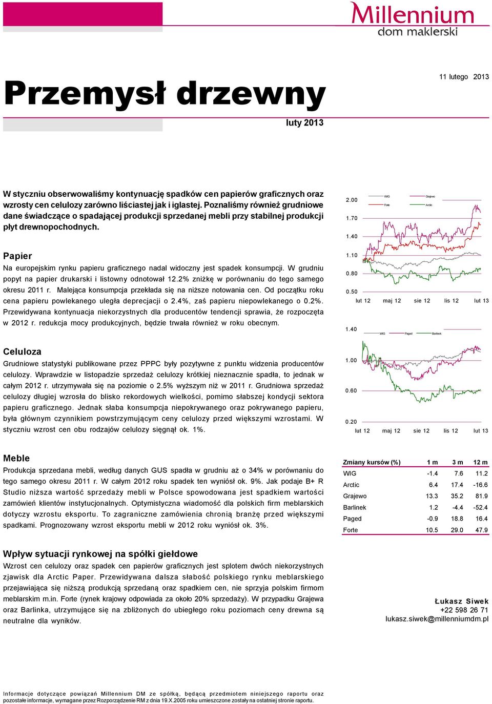 40 Papier Na europejskim rynku papieru graficznego nadal widoczny jest spadek konsumpcji. W grudniu popyt na papier drukarski i listowny odnotował 12.