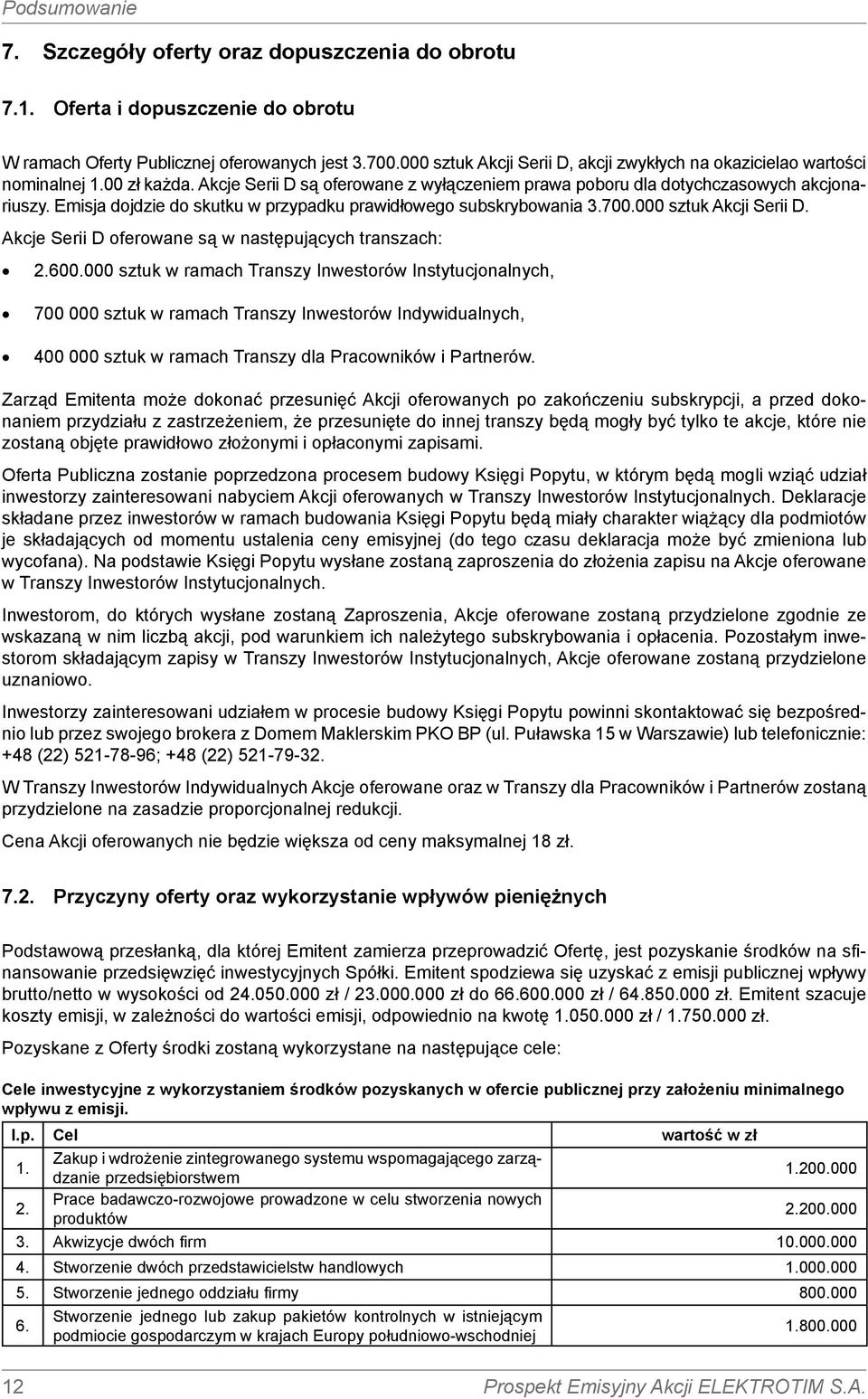 Akcje Serii D oferowane są w następujących transzach: 2.6.