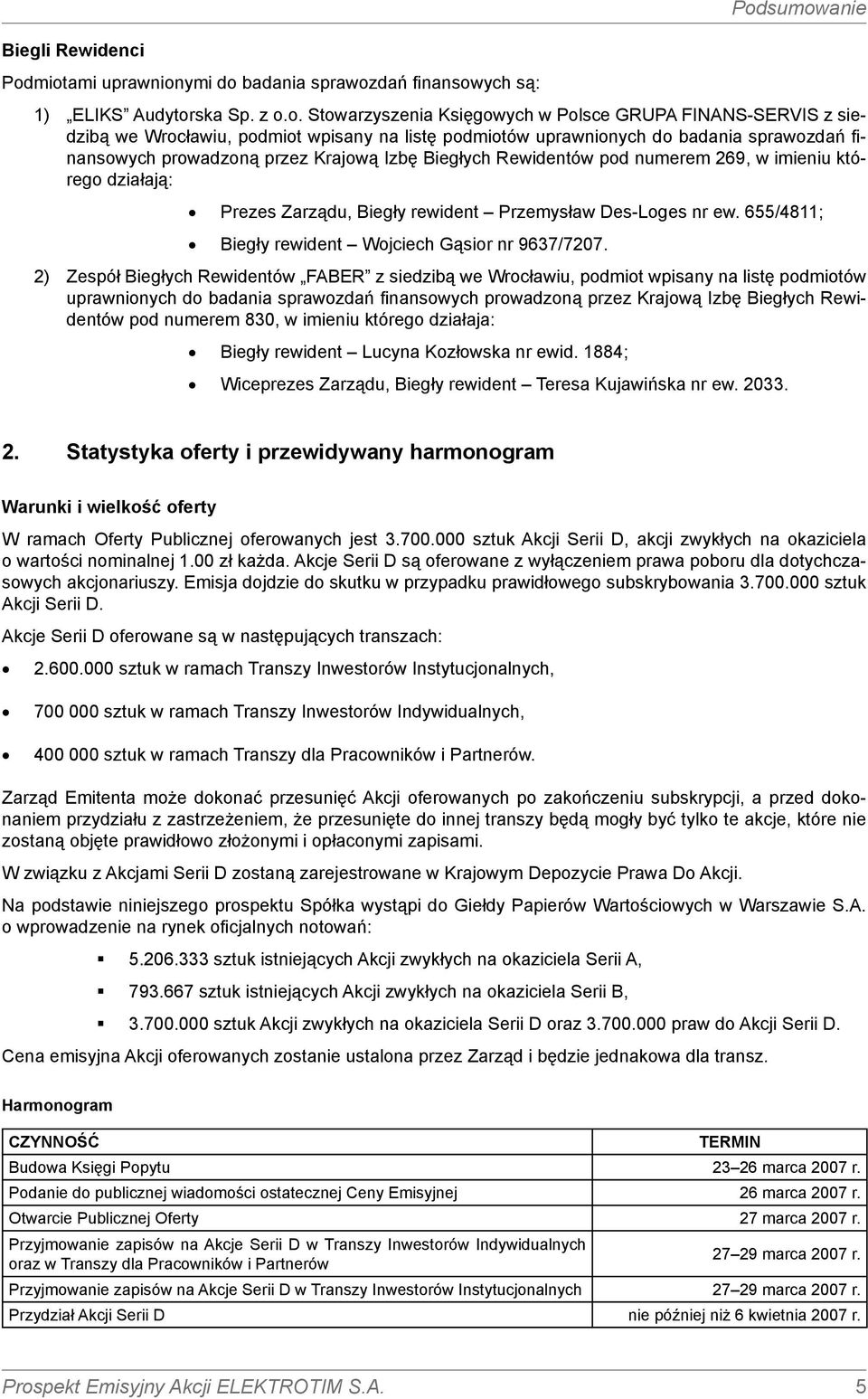 na listę podmiotów uprawnionych do badania sprawozdań finansowych prowadzoną przez Krajową Izbę Biegłych Rewidentów pod numerem 269, w imieniu którego działają: Prezes Zarządu, Biegły rewident