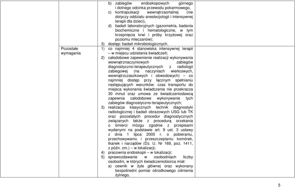 1) co najmniej 4 stanowiska intensywnej terapii w miejscu udzielania świadczeń; 2) całodobowe zapewnienie realizacji wykonywania wewnątrznaczyniowych zabiegów diagnostyczno-terapeutycznych z