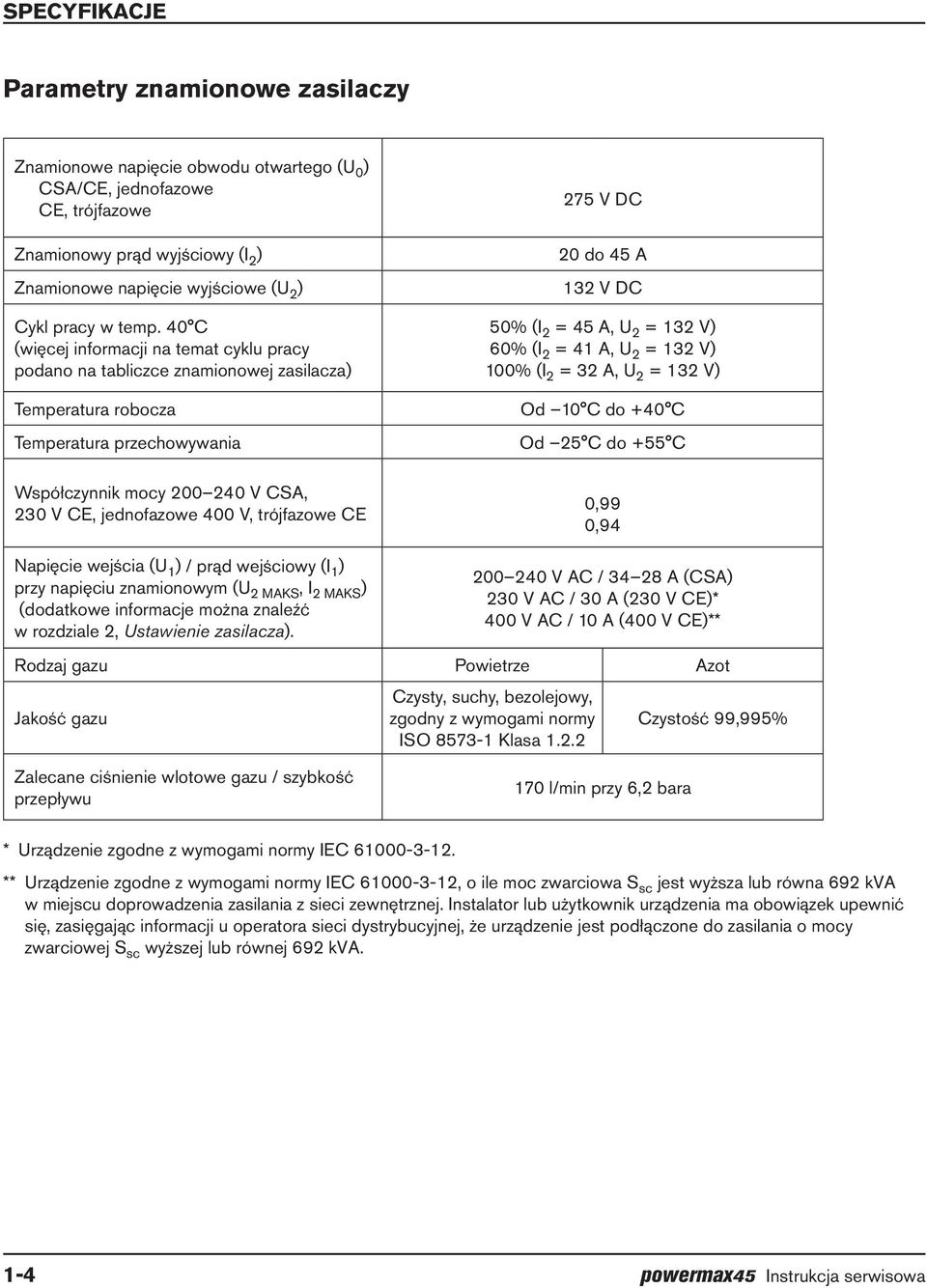40 C (więcej informacji na temat cyklu pracy podano na tabliczce znamionowej zasilacza) Temperatura robocza Temperatura przechowywania Współczynnik mocy 200 240 V CSA, 230 V CE, jednofazowe 400 V,