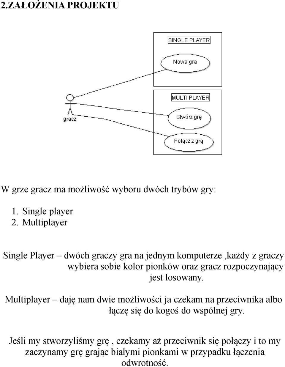 rozpoczynający jest losowany.