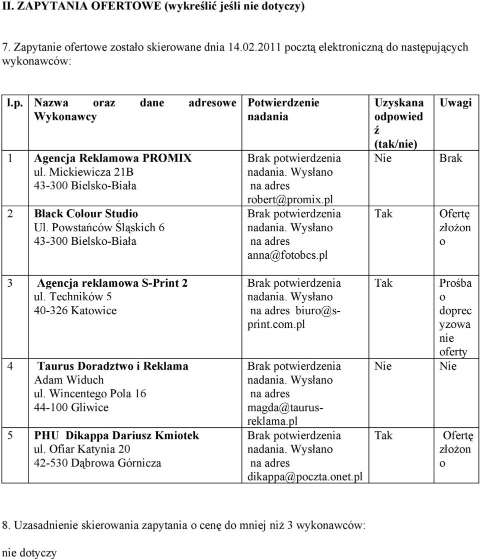 pl Uzyskana odpowied ź (tak/nie) Nie Tak Uwagi Brak Ofertę złożon o 3 Agencja reklamowa S-Print 2 ul. Techników 5 40-326 Katowice 4 Taurus Doradztwo i Reklama Adam Widuch ul.