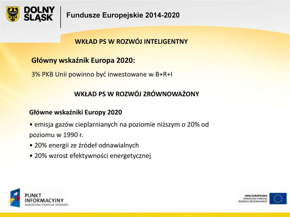 wskaźniki Europy 2020 emisja gazów cieplarnianych na poziomie niższym o 20%