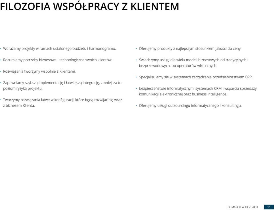 .. Tworzymy rozwiązania łatwe w konfiguracji, które będą rozwijać się wraz z biznesem Klienta... Oferujemy produkty z najlepszym stosunkiem jakości do ceny.