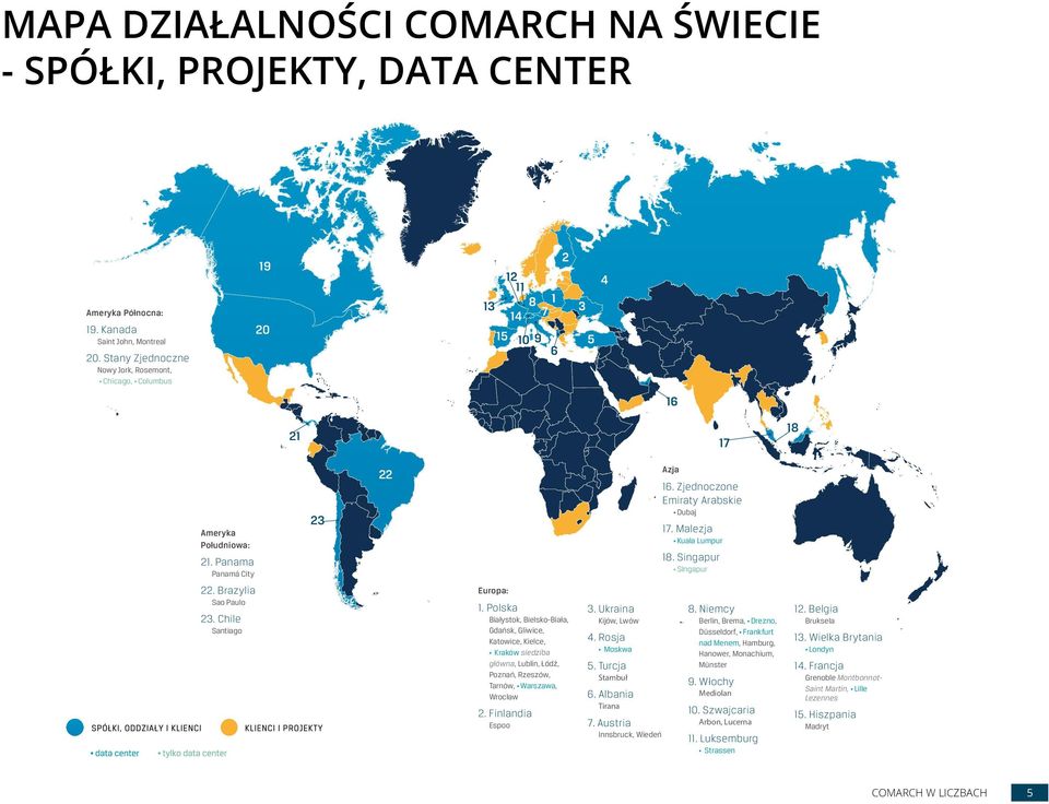 Polska Białystok, Bielsko-Biała, Gdańsk, Gliwice, Katowice, Kielce, Kraków siedziba główna, Lublin, Łódź, Poznań, Rzeszów, Tarnów, Warszawa, Wrocław 2. Finlandia Espoo 3. Ukraina Kijów, Lwów 4.