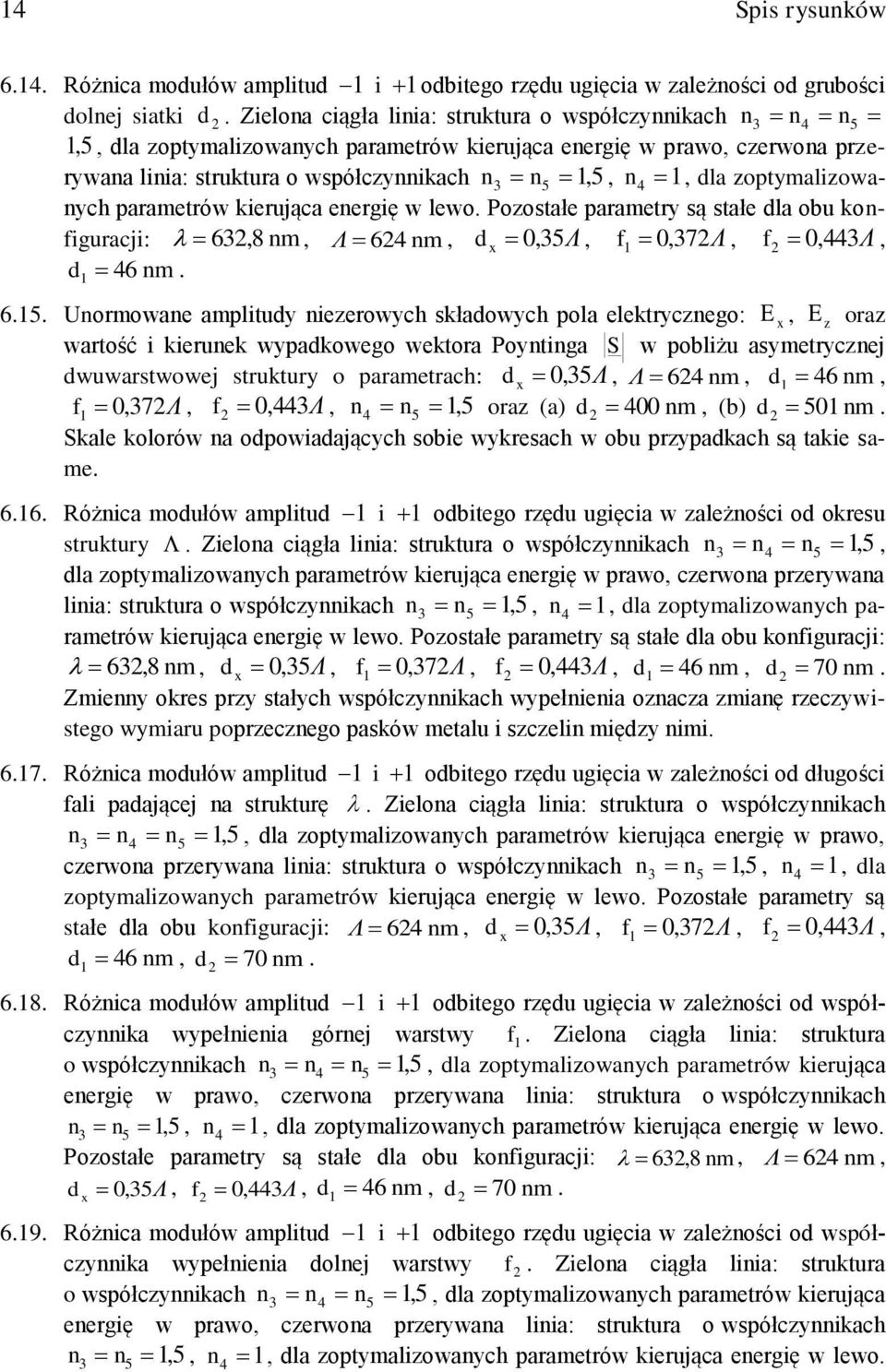 parametrów kierująca eergię w lewo. Poostałe parametry są stałe la obu kofiguracji: 63,8 m, Λ 64 m, x 0, 35Λ, f 1 0, 37Λ, f 0, 443Λ, 46 m. 1 6.15.