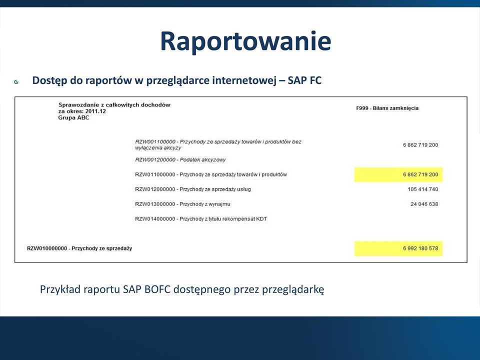 internetowej SAP FC Przykład