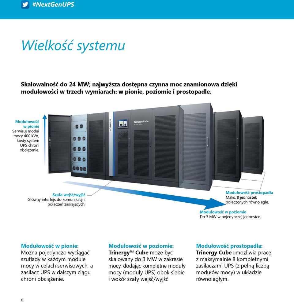 8 jednostek połączonych równolegle. Modułowość w poziomie Do 3 MW w pojedynczej jednostce.