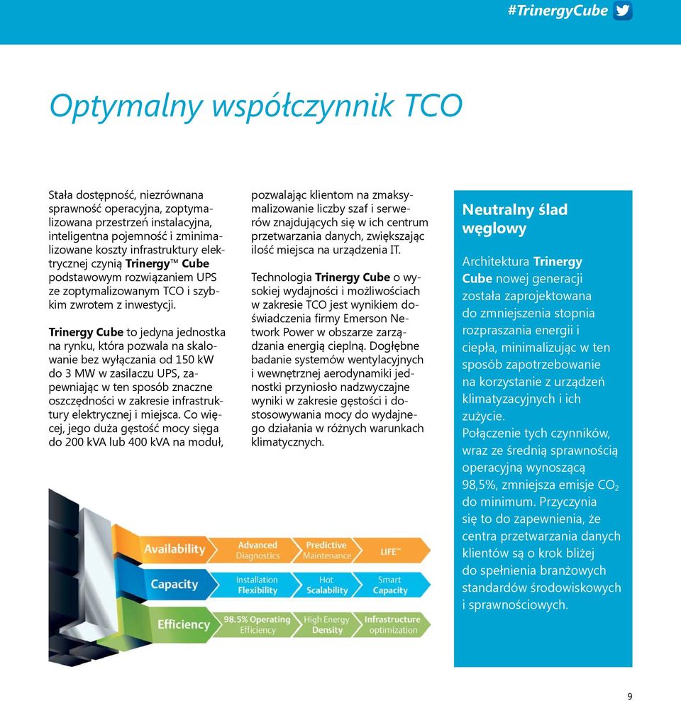 Trinergy Cube to jedyna jednostka na rynku, która pozwala na skalowanie bez wyłączania od 150 kw do 3 MW w zasilaczu UPS, zapewniając w ten sposób znaczne oszczędności w zakresie infrastruktury