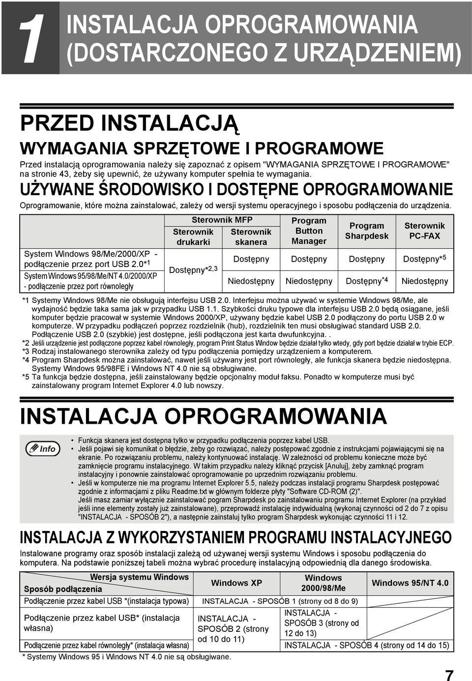 UŻYWANE ŚRODOWISKO I DOSTĘPNE OPROGRAMOWANIE Oprogramowanie, które można zainstalować, zależy od wersji systemu operacyjnego i sposobu podłączenia do urządzenia.