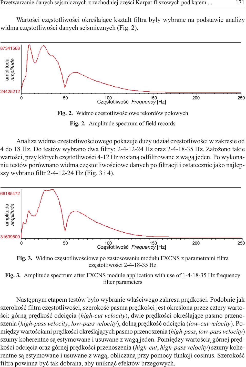 . Fig. 2. Widmo czêstotliwoœciowe rekordów polowych Fig. 2. Amplitude spectrum of field records Analiza widma czêstotliwoœciowego pokazuje du y udzia³ czêstotliwoœci w zakresie od 4 do 18 Hz.