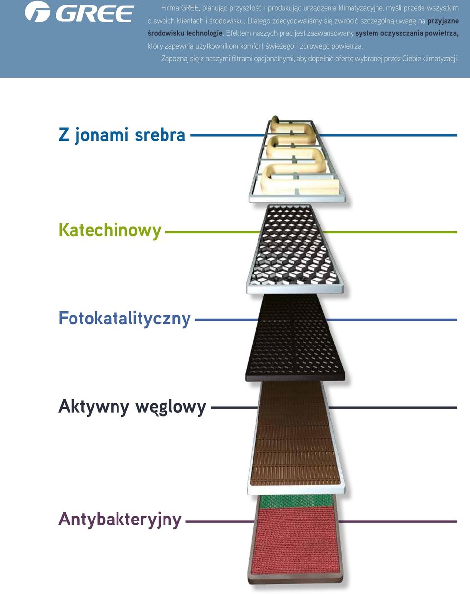 Efektem naszych prac jest zaawansowany system oczyszczania powietrza, który zapewnia użytkownikom komfort świeżego i zdrowego