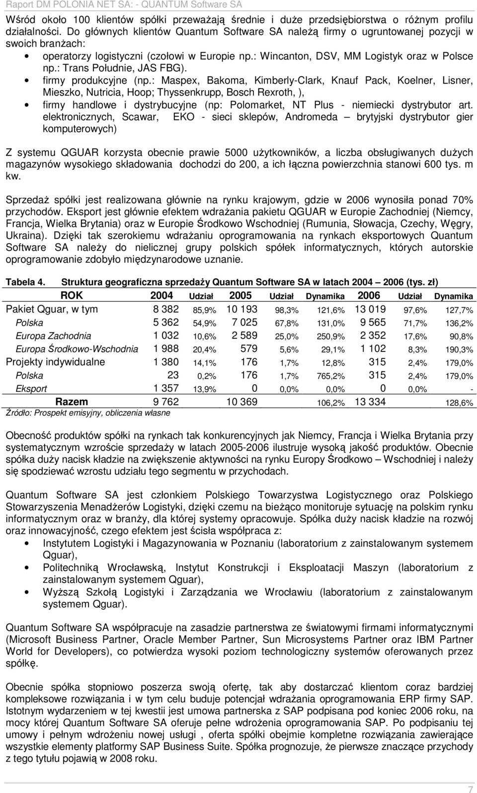 : Trans Południe, JAS FBG). firmy produkcyjne (np.