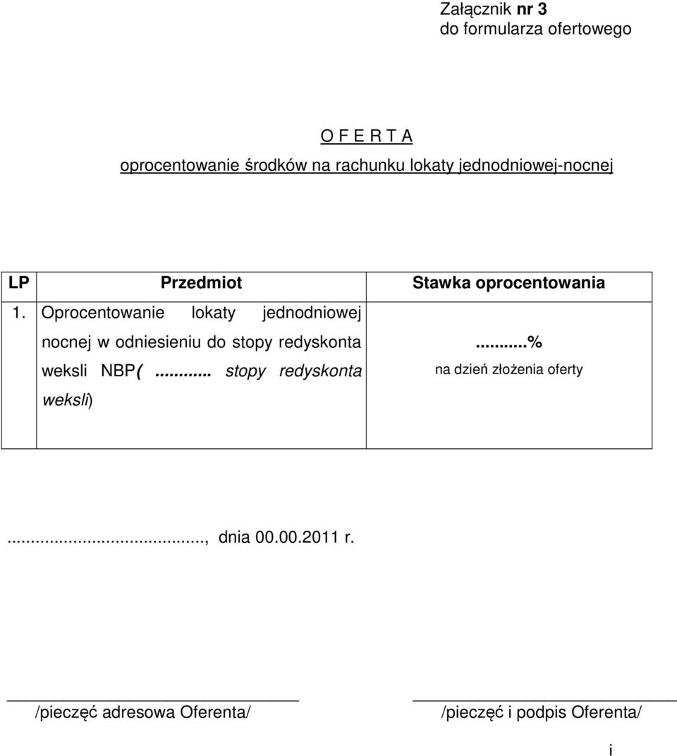 Oprocentowanie lokaty jednodniowej nocnej w odniesieniu do stopy redyskonta weksli NBP(.