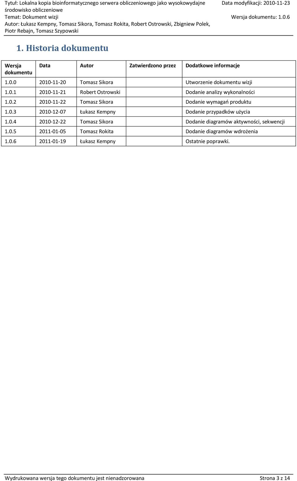 0.3 2010-12-07 Łukasz Kempny Dodanie przypadków użycia 1.0.4 2010-12-22 Tomasz Sikora Dodanie diagramów aktywności, sekwencji 1.0.5 2011-01-05 Tomasz Rokita Dodanie diagramów wdrożenia 1.