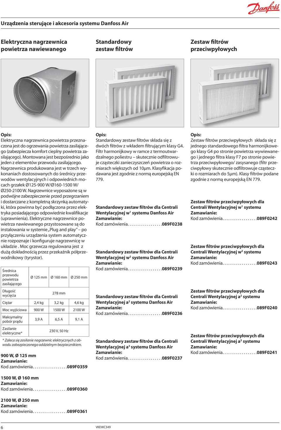Nagrzewnica produkowana jest w trzech wykonaniach dostosowanych do średnicy przewodów wentylacyjnych i odpowiednich mocach grzałek Ø125-900 W/Ø160-1500 W/ Ø250-2100 W.