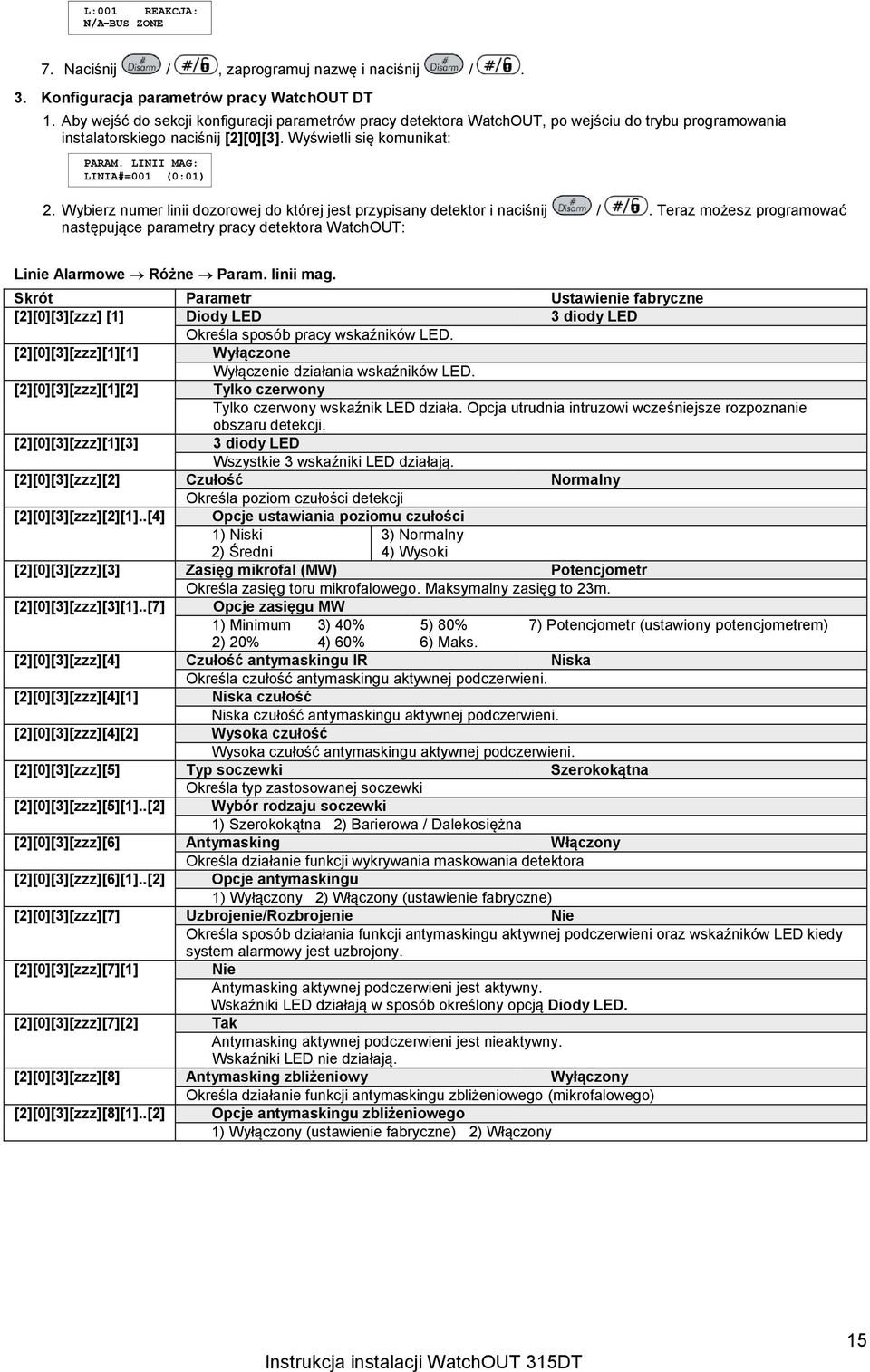 LINII MAG: LINIA#=00 (0:0) 2. Wybierz numer linii dozorowej do której jest przypisany detektor i naciśnij /.