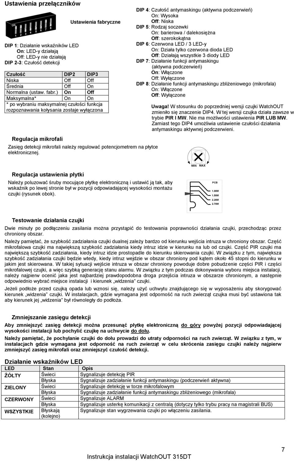 ) On Off Maksymalna* On On * po wybraniu maksymalnej czułości funkcja rozpoznawania kołysania zostaje wyłączona Regulacja mikrofali Zasięg detekcji mikrofali należy regulować potencjometrem na płytce