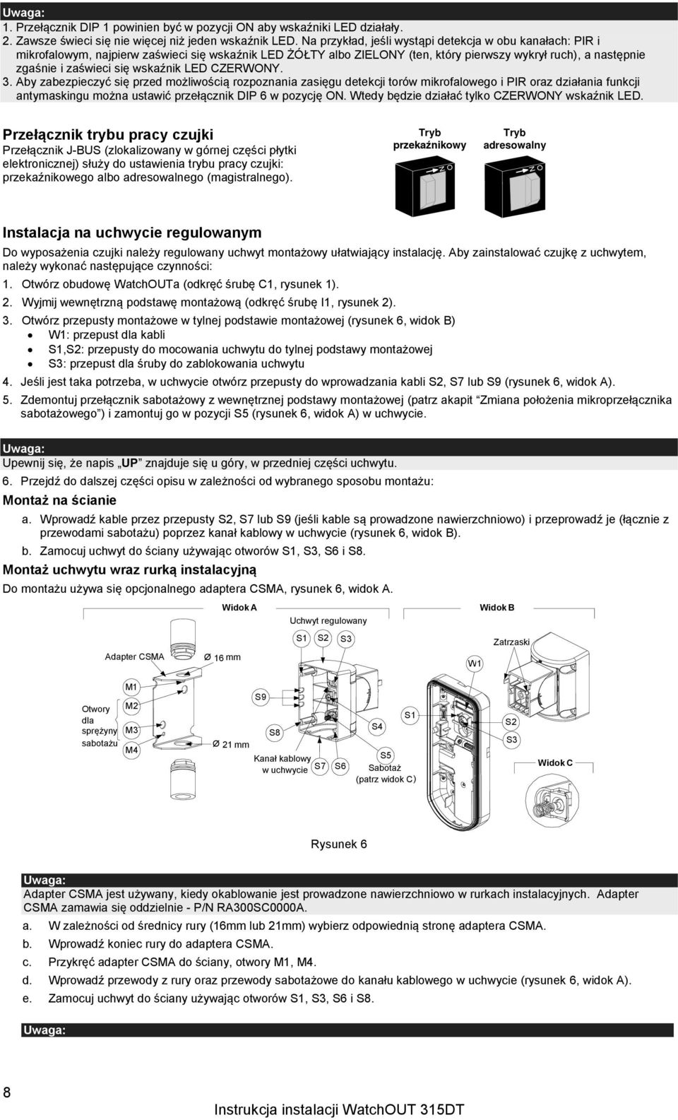 wskaźnik LED CZERWONY. 3.