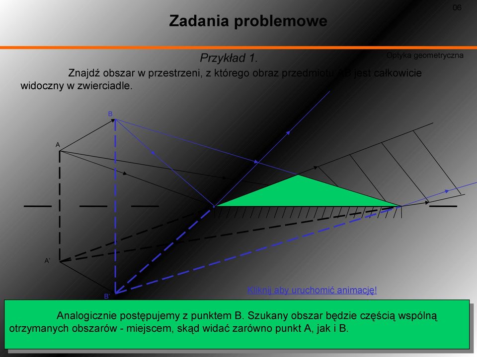 Szukany obszar będzie częścią wspólną otrzymanych obszarów - miejscem, skąd widać zarówno punkt A, jak i B.