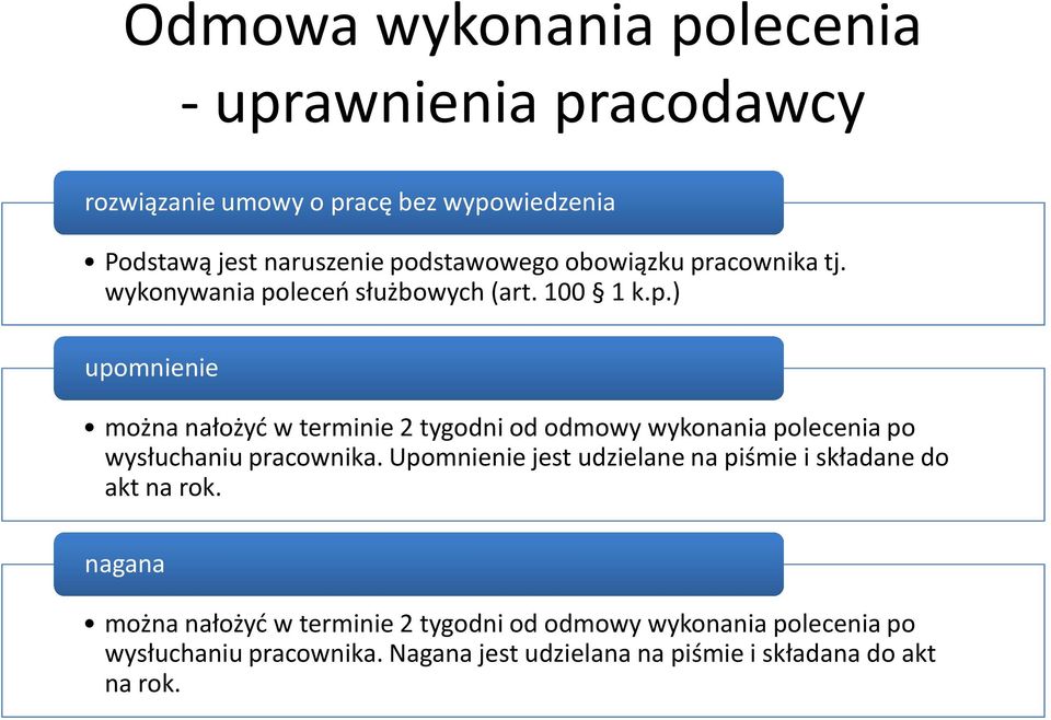 Upomnienie jest udzielane na piśmie i składane do akt na rok.