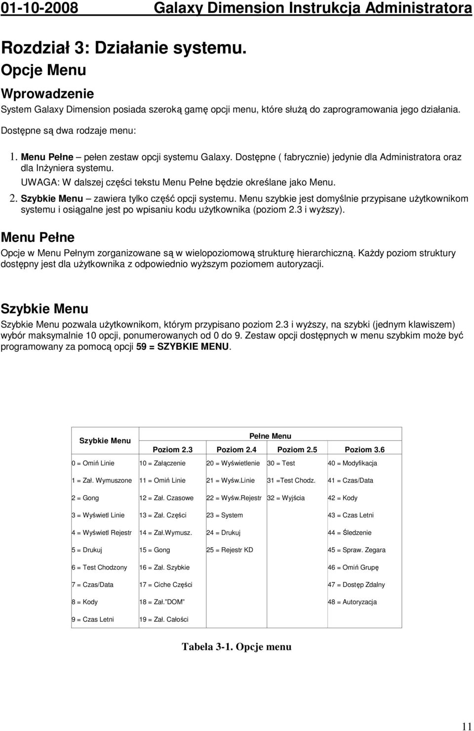 Menu Pełne pełen zestaw opcji systemu Galaxy. Dostępne ( fabrycznie) jedynie dla Administratora oraz dla InŜyniera systemu. UWAGA: W dalszej części tekstu Menu Pełne będzie określane jako Menu. 2.