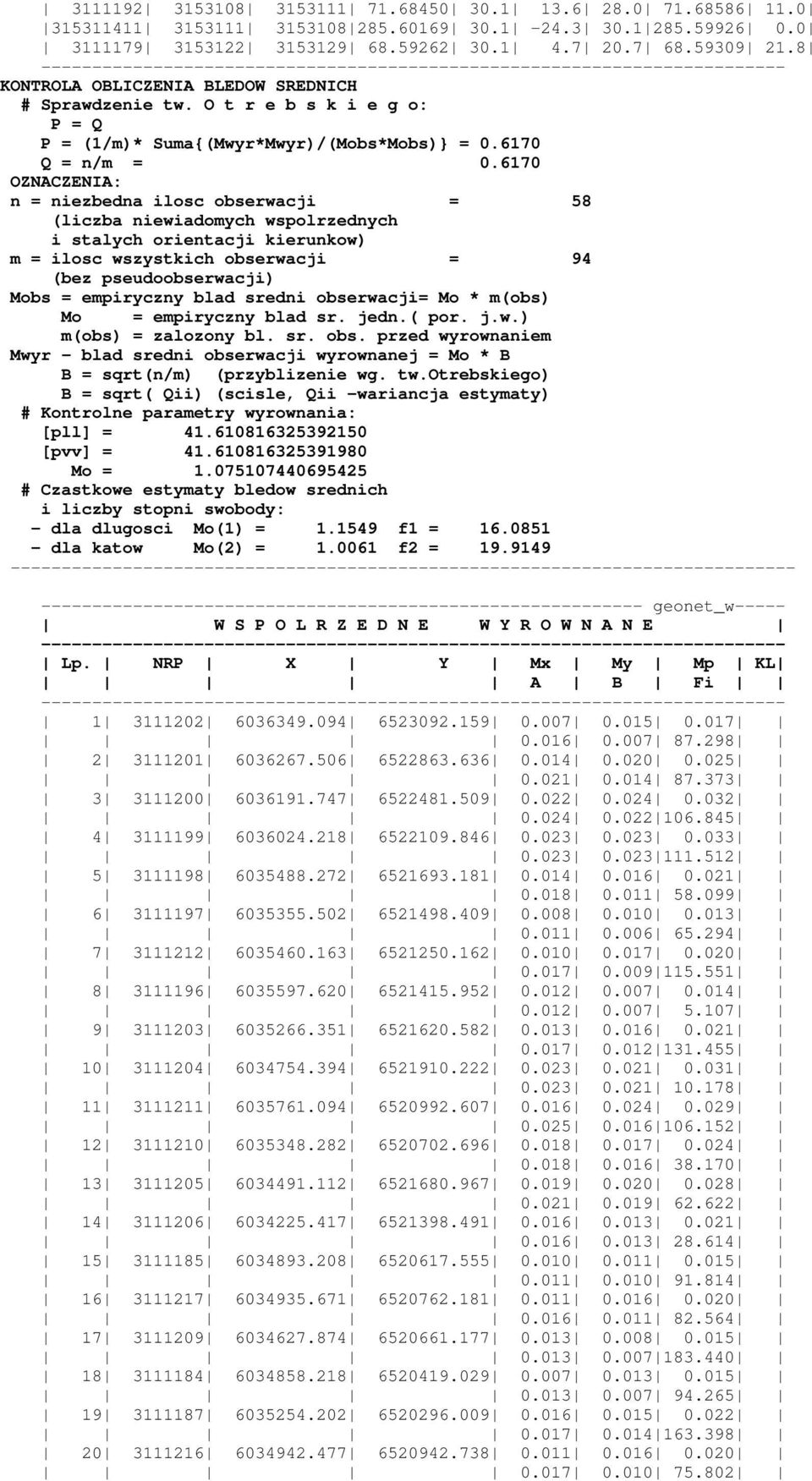 6170 OZNACZENIA: n = niezbedna ilosc obserwacji = 58 (liczba niewiadomych wspolrzednych i stalych orientacji kierunkow) m = ilosc wszystkich obserwacji = 94 (bez pseudoobserwacji) Mobs = empiryczny