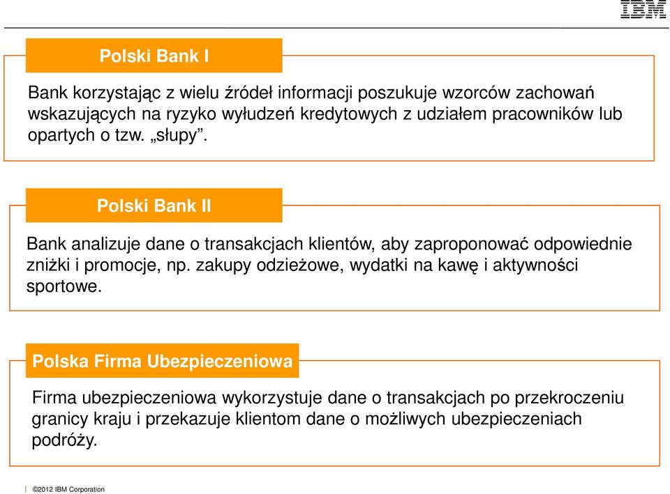 Polski Bank II Bank analizuje dane o transakcjach klientów, aby zaproponować odpowiednie zniżki i promocje, np.