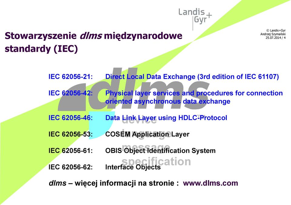 62056-61: IEC 62056-62: Physical layer services and procedures for connection oriented asynchronous data exchange device