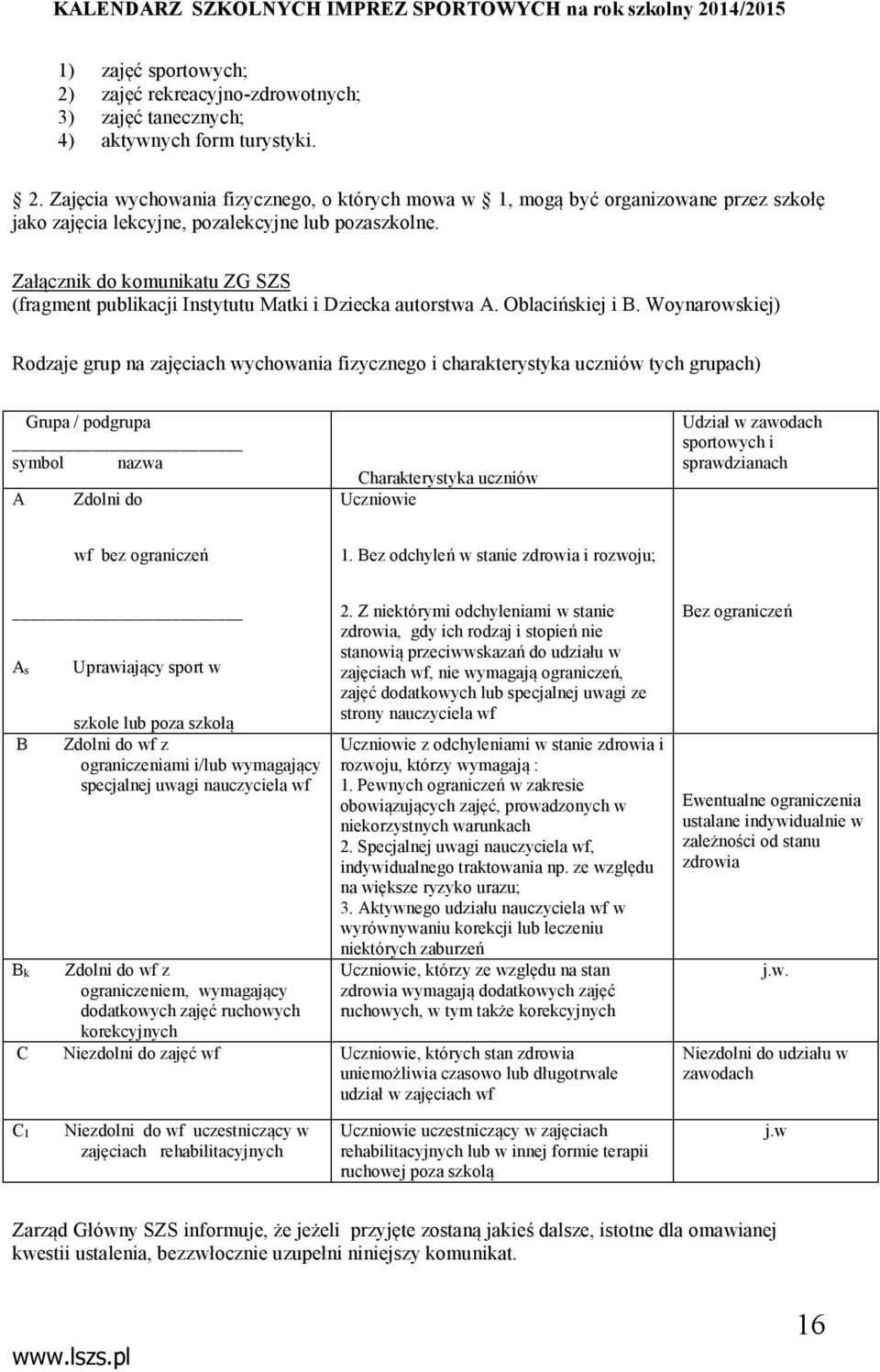 Woynarowskiej) Rodzaje grup na zajęciach wychowania fizycznego i charakterystyka uczniów tych grupach) Grupa / podgrupa symbol nazwa A Zdolni do Charakterystyka uczniów Uczniowie Udział w zawodach