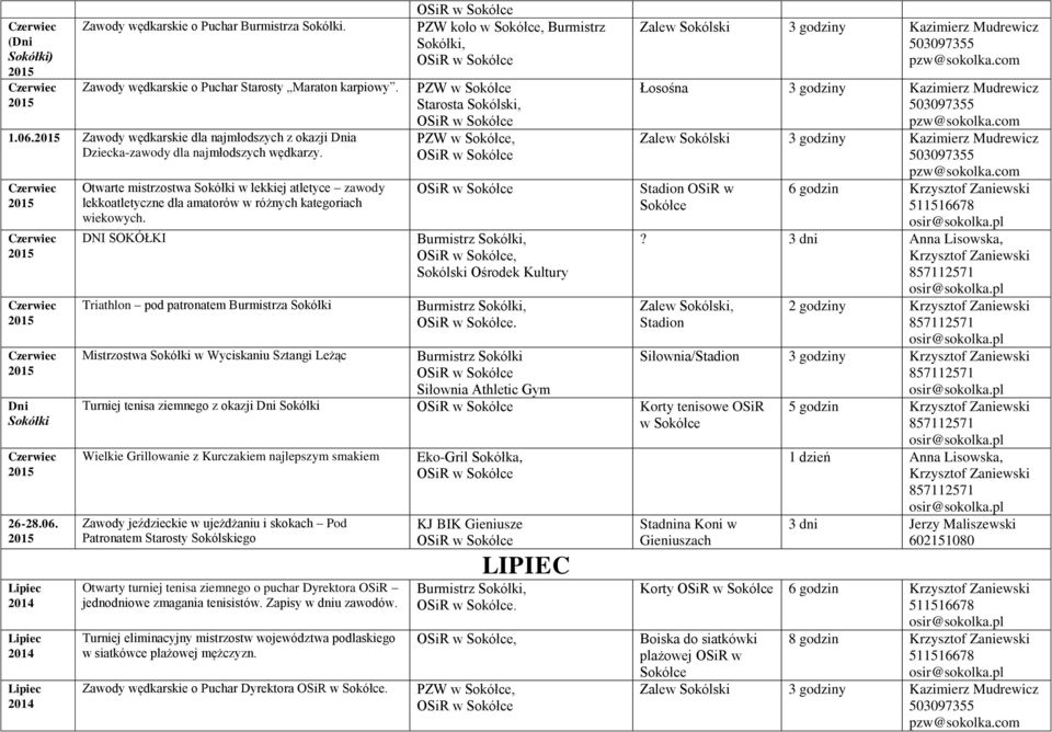 DNI SOKÓŁKI Triathlon pod patronatem Burmistrza Mistrzostwa w Wyciskaniu Sztangi Leżąc PZW koło w, Burmistrz, PZW w Starosta Sokólski, PZW w,, Sokólski Ośrodek Kultury.