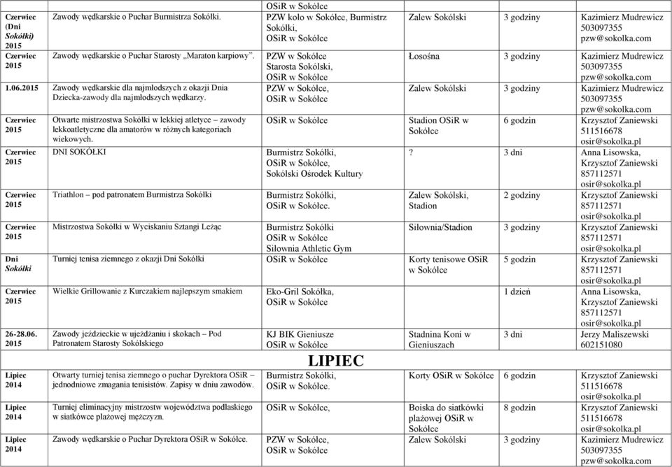 DNI SOKÓŁKI Triathlon pod patronatem Burmistrza Mistrzostwa w Wyciskaniu Sztangi Leżąc PZW koło w, Burmistrz, PZW w Starosta Sokólski, PZW w,, Sokólski Ośrodek Kultury.