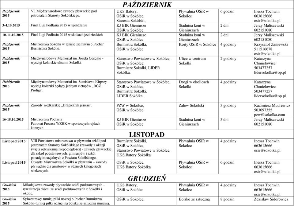 Józefa Gościłło - wyścigi kolarskie ulicami. Starostwo Powiatowe w,, LIDER Sokółka.