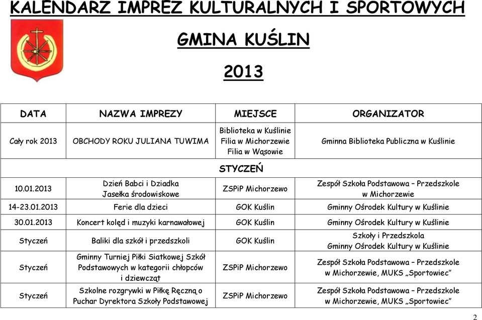 01.2013 Koncert kolęd i muzyki karnawałowej Styczeń Baliki dla szkół i przedszkoli Styczeń Styczeń Gminny Turniej Piłki Siatkowej Szkół