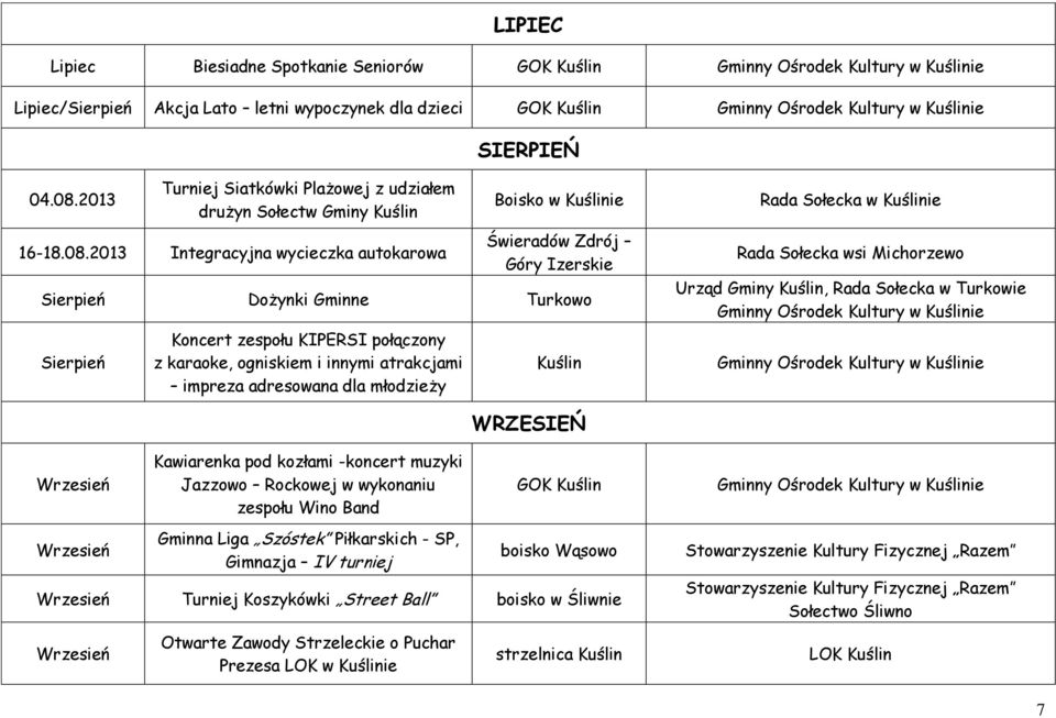 2013 Integracyjna wycieczka autokarowa Boisko w Kuślinie Świeradów Zdrój Góry Izerskie Sierpień Dożynki Gminne Turkowo Sierpień Koncert zespołu KIPERSI połączony z karaoke, ogniskiem i innymi