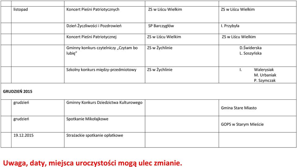 Soszyńska Szkolny konkurs między-przedmiotowy I. Walerysiak M. Urbaniak P.