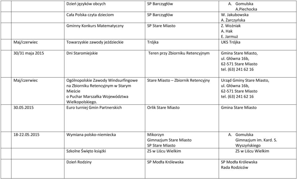 (63) 241 62 16 Maj/czerwiec Ogólnopolskie Zawody Windsurfingowe na Zbiorniku Retencyjnym w Starym Mieście o Puchar Marszałka Województwa Wielkopolskiego. Zbiornik Retencyjny Urząd Gminy, ul.