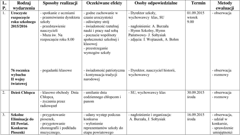 przedstawienie nauczycieli - Msza św. Na rozpoczęcie roku 8.