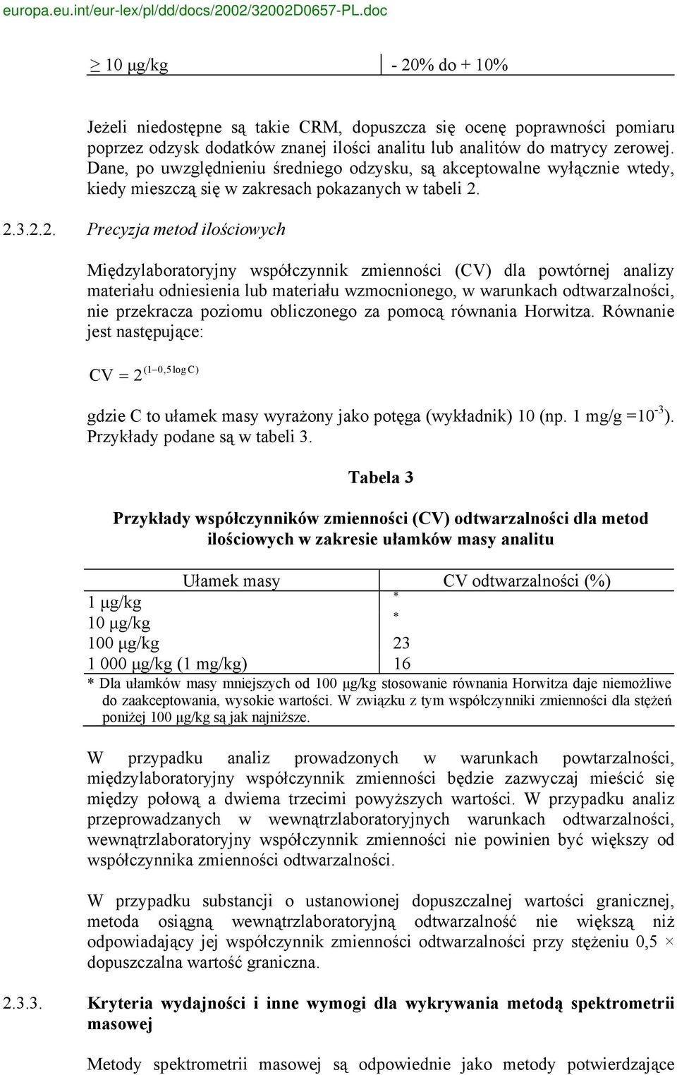 2.3.2.2. Precyzja metod ilościowych Międzylaboratoryjny współczynnik zmienności (CV) dla powtórnej analizy materiału odniesienia lub materiału wzmocnionego, w warunkach odtwarzalności, nie przekracza