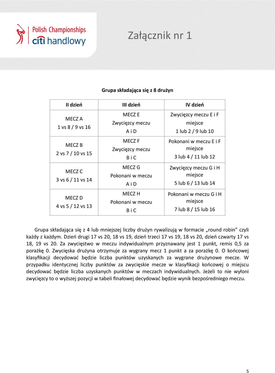 5 lub 6 / 13 lub 14 Pokonani w meczu G i H 7 lub 8 / 15 lub 16 Grupa składająca się z 4 lub mniejszej liczby drużyn rywalizują w formacie round robin czyli każdy z każdym.