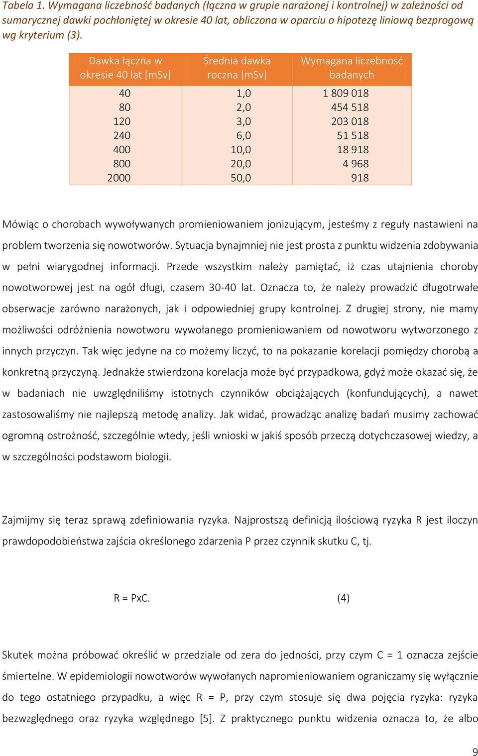 (3). Dawka łączna w okresie 40 lat [msv] 40 80 120 240 400 800 2000 Średnia dawka roczna [msv] 1,0 2,0 3,0 6,0 10,0 20,0 50,0 Wymagana liczebność badanych 1 809 018 454 518 203 018 51 518 18 918 4