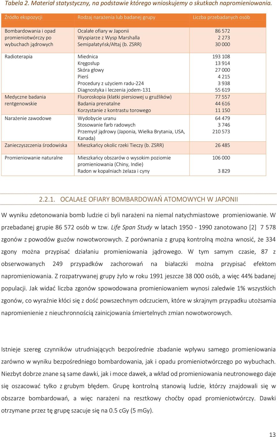 Semipałatyńsk/Ałtaj (b.