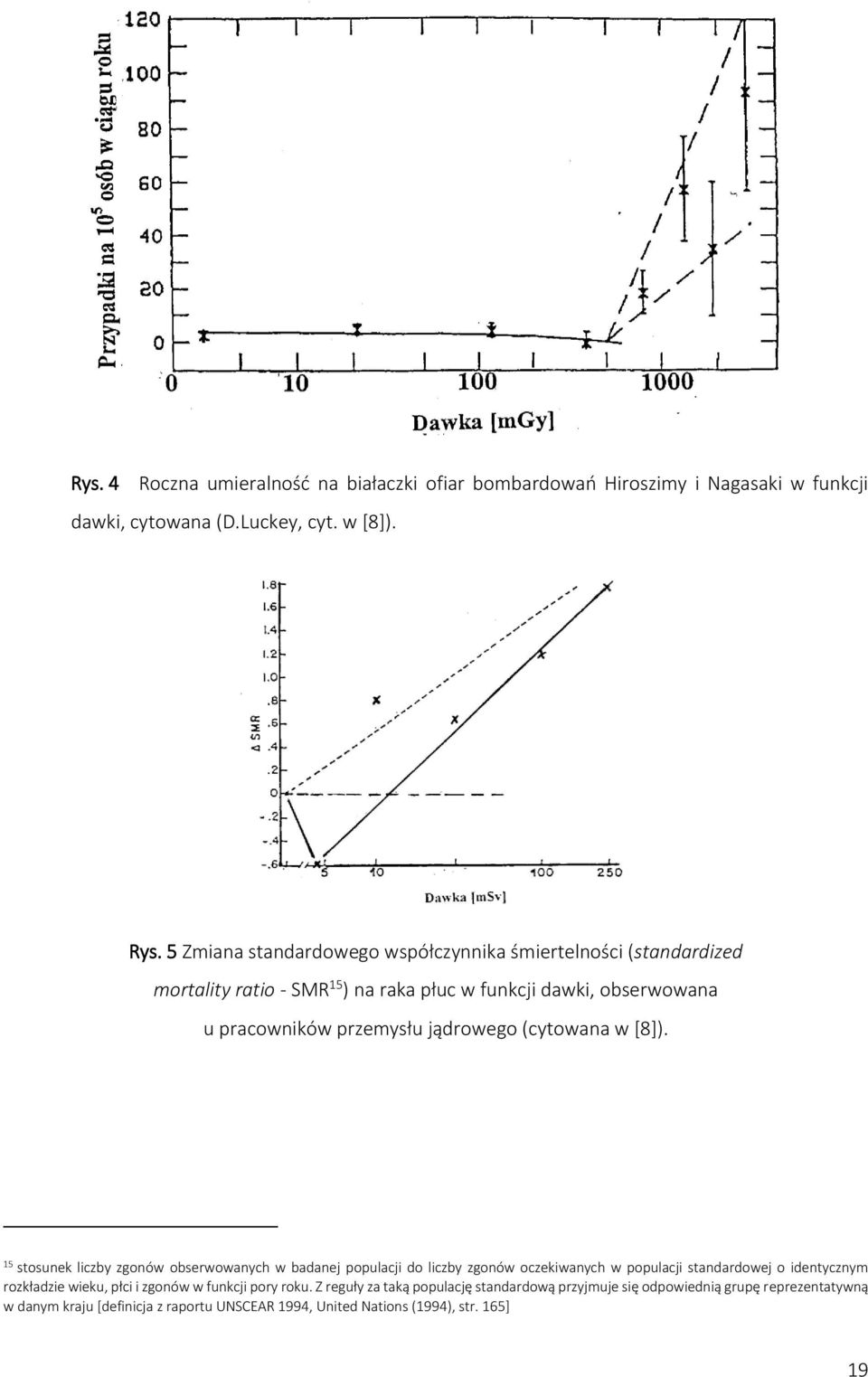 (cytowana w [8]).