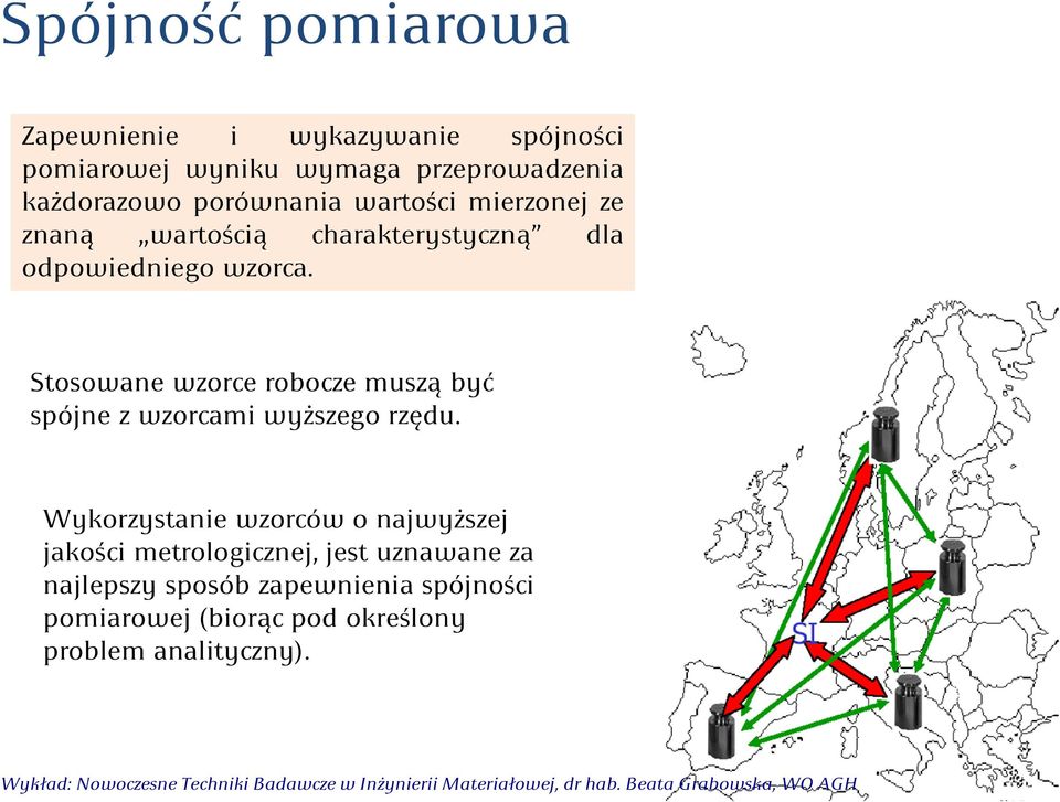 Stosowane wzorce robocze muszą być spójne z wzorcami wyższego rzędu.