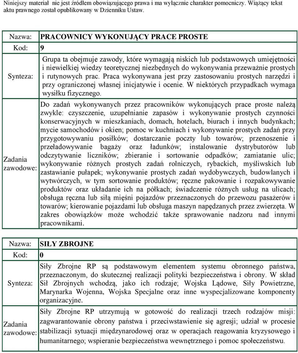 Do zadań wykonywanych przez pracowników wykonujących prace proste należą zwykle: czyszczenie, uzupełnianie zapasów i wykonywanie prostych czynności konserwacyjnych w mieszkaniach, domach, hotelach,