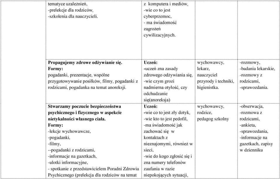 Stwarzamy poczucie bezpieczeństwa psychicznego i fizycznego w aspekcie nietykalności własnego ciała.