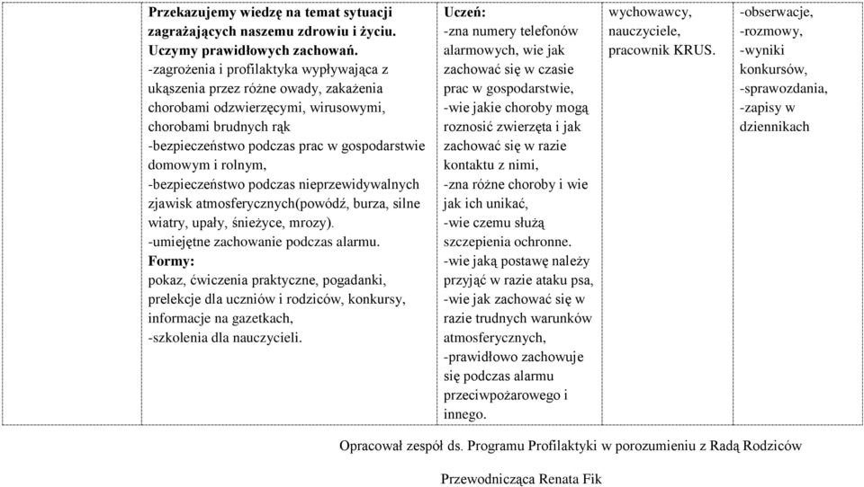 rolnym, -bezpieczeństwo podczas nieprzewidywalnych zjawisk atmosferycznych(powódź, burza, silne wiatry, upały, śnieżyce, mrozy). -umiejętne zachowanie podczas alarmu.