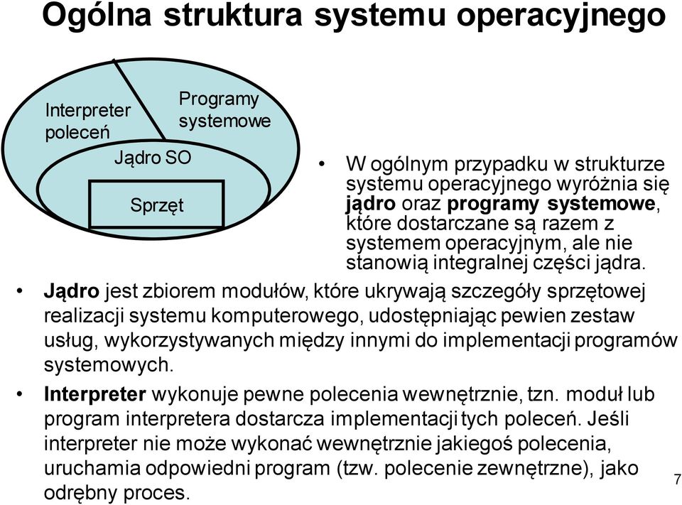 Jądro jest zbiorem modułów, które ukrywają szczegóły sprzętowej realizacji systemu komputerowego, udostępniając pewien zestaw usług, wykorzystywanych między innymi do implementacji